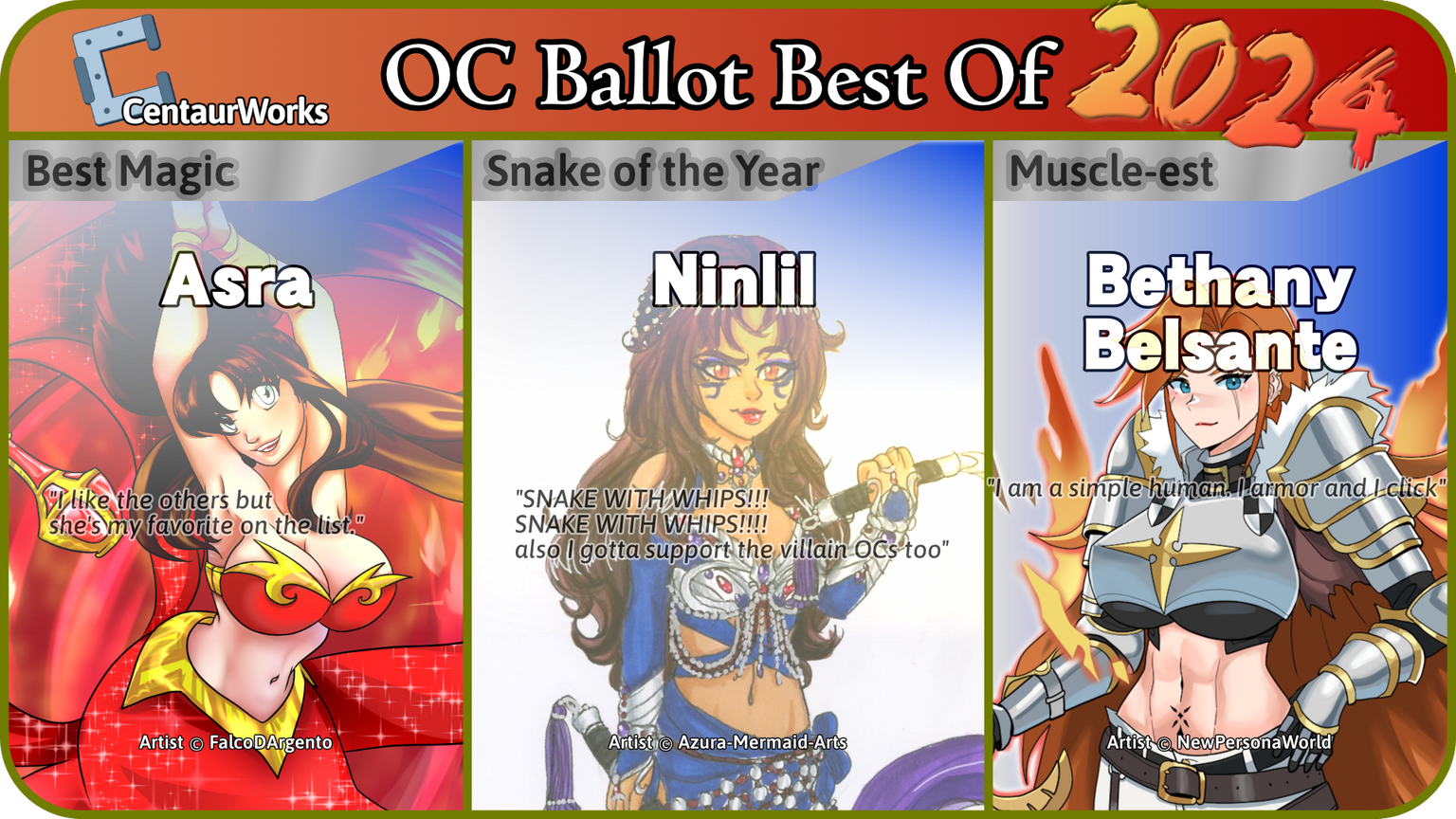Winners of 2022's OC Ballot