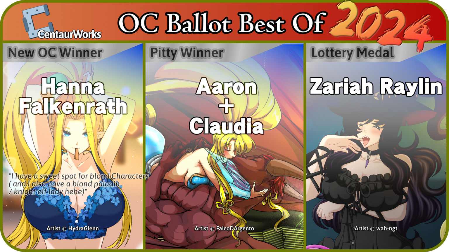 Winners of 2022's OC Ballot